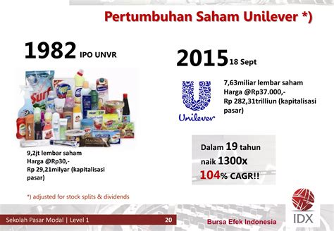 saham lv